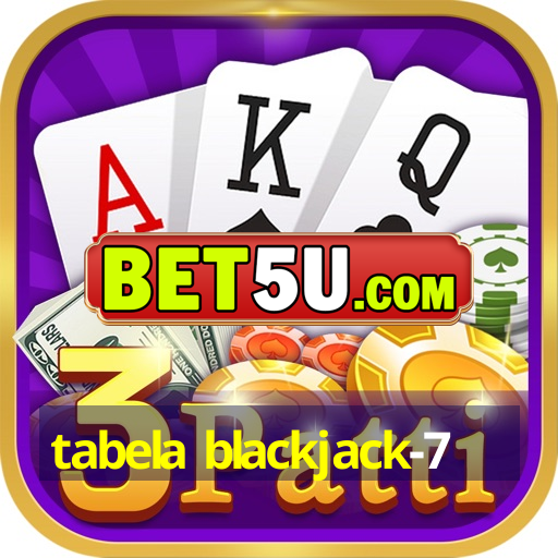 tabela blackjack